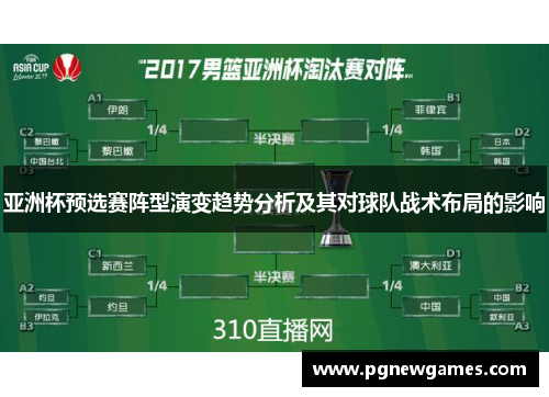 亚洲杯预选赛阵型演变趋势分析及其对球队战术布局的影响 亚洲杯预选赛阵型演变趋势分析及其对球队战术布局的影响
